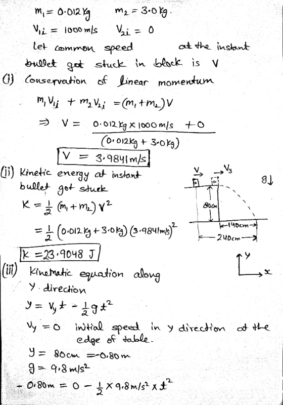 m, = 0.012 at the lus tet cammon spe ed got stuck in black is v C) Couservation of Linear momentum 刁 V = 0.012 X 1000 m/s +。