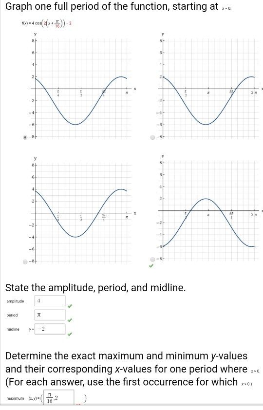 Graph one full period of the function, starting at 2-0 FVx) = 4006( 2 ** )-2 у 8H у 8H 6 6! 4 4 2 2 IT 2x -2 -2 -4 -6 -61 -8