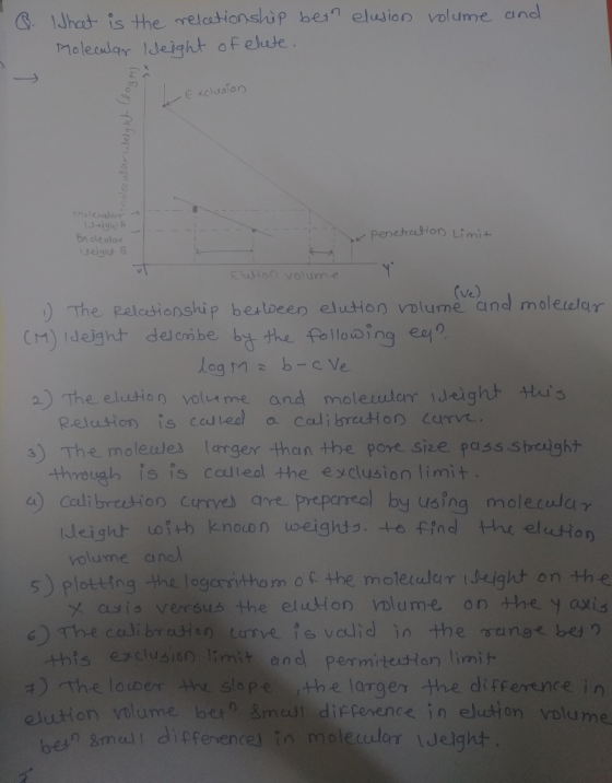 A. IJhat İSthe rectionship be1n elu ion volume and olelay deight of ekde Peneheston Limit 寸- on volume (ve) ) The pelesionshi
