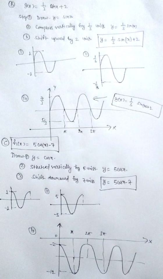 ③ gex r t ahnt Step Draw. ya sinn ③ compress vertically by 1 unig shift upward by 2 thin y oth y t sining + sin(x) +2 > lexis