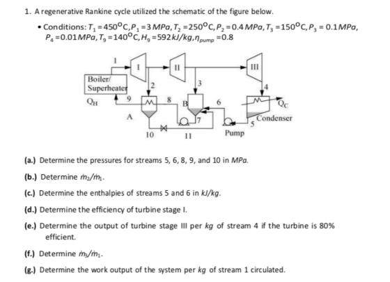 1. A regenerative Rankine cycle utilized the schematic of the figure below. . Conditions: T1-450oC, P1-3 MPa, T2-2500C, P,-0.