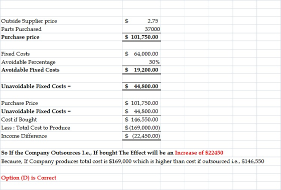 2.75 Outside Supplier price Parts Purchased Purchase price 37000 S 101,750.00 $ Fixed Costs Avoidable Percentage Avoidable Fi