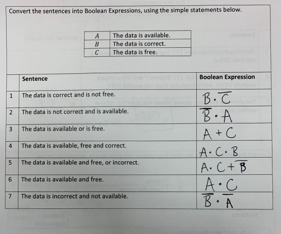 Convert the sentences into Boolean Expressions, using the simple statements below. A The data is available. B The data is cor