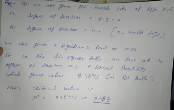 we are ginen the of fall dom Sample data of size n=5. de grill 5-1=4. As degree of freedom [n= sample size? 0.05 So, arie gin