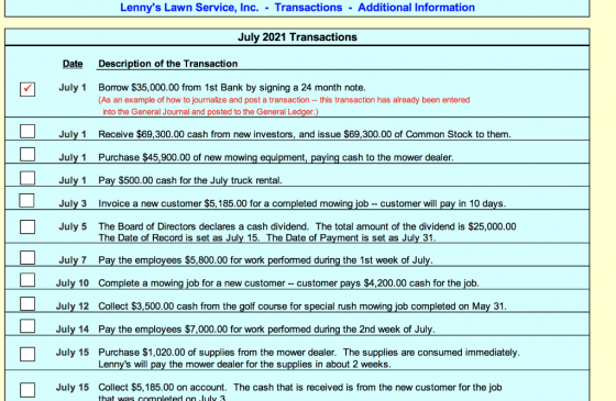 Lennys Lawn Service, Inc. - Transactions - Additional Information July 2021 Transactions Date Description of the Transaction