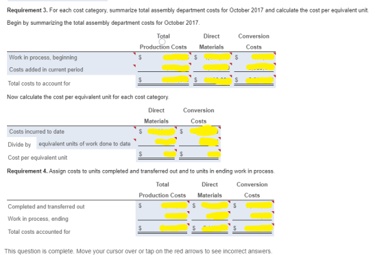 Requirement 3. For each cost category, summarize total assembly department costs for October 2017 and calculate the cost per