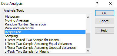 ? Х OK Cancel Data Analysis Analysis Tools Histogram Moving Average Random Number Generation Rank and Percentile Regression S