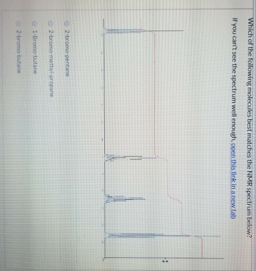 Which of the following molecules best matches the NMR spectrum below? if you cant see the spectrum well enough, open this li