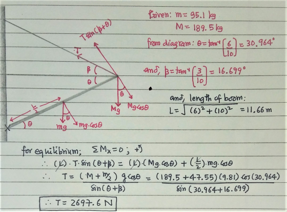 Priven: m= 95.1 kg M=189.5kg Tstockro from diagram: @=tome ( 2.) 30,964 and, B=tant (37= 16.699° To Mg Macoso and length of b