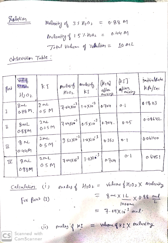 Solution Melanity of 3.1. H2O2 = 0.88 m Molarity 81574202 = 0.44 m Totul volume of schalim = 10 mL Table : obsevation initial