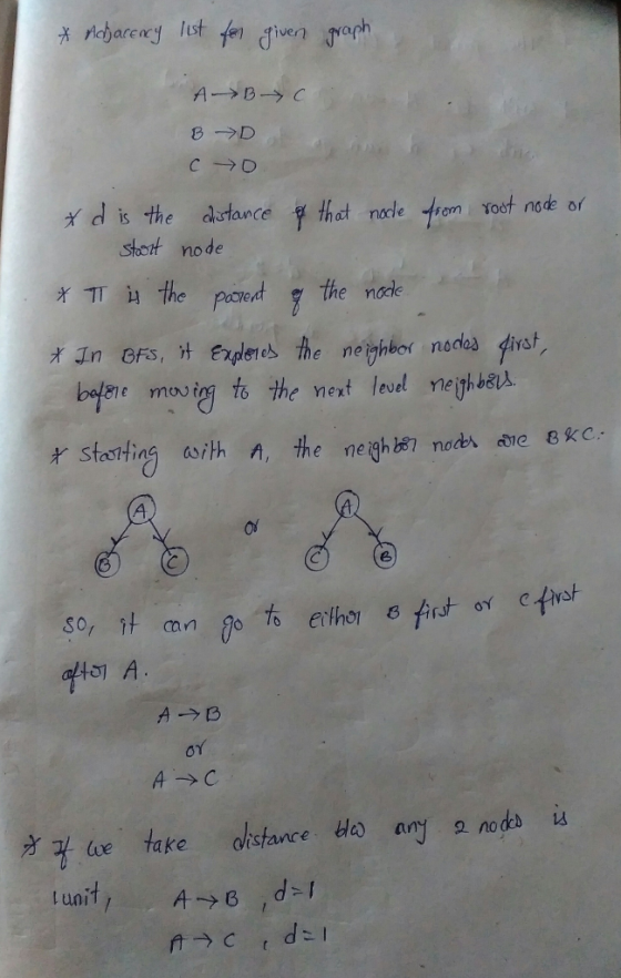 e stance shot node thdt nol ron root noter オ1n of s, 거 erplees he neighbor nodoa first btge mou tej to th U c next level nei