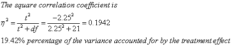 The square correlation coefficient is 2.250.1942 t+af 2.25* +21 19.42% percentage of the variance accounted for by the treatment effect