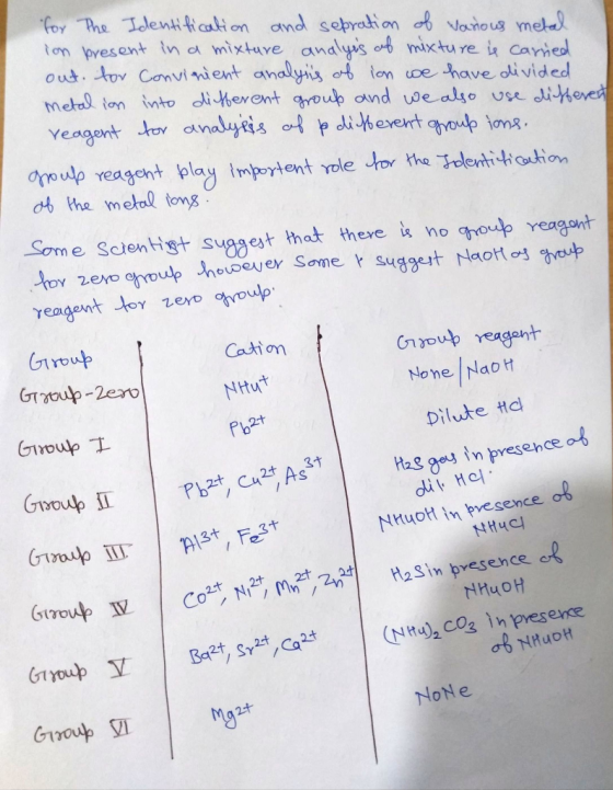 for The Identification and sebration of various metal ion present in a mixture analyes of mixture is carried out. for Convini