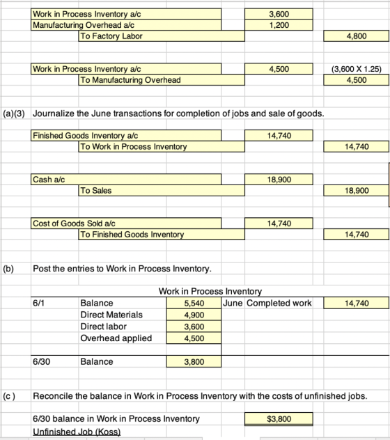 Work in Process Inventory a/c Manufacturing Overhead a/c To Factory Labor 3,600 1,200 4,800 4,500 Work in Process Inventory a