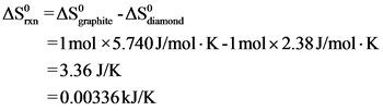 ASR=ASCraphite - Aiamond
=1 mol 5.740J/mol K-1 mol x 2.38J/mol. K
=3.36 J/K
=0.00336kJ/K