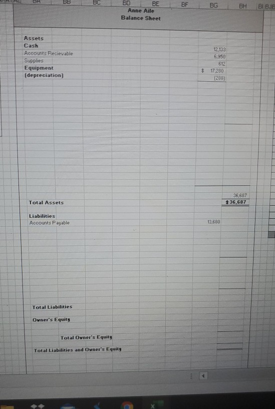 BH BC BF BG BH BI BJE BD BE Anne Aile Balance Sheet Assets Cash Accounts Recievable Supplies Equipment (depreciation) 12,133
