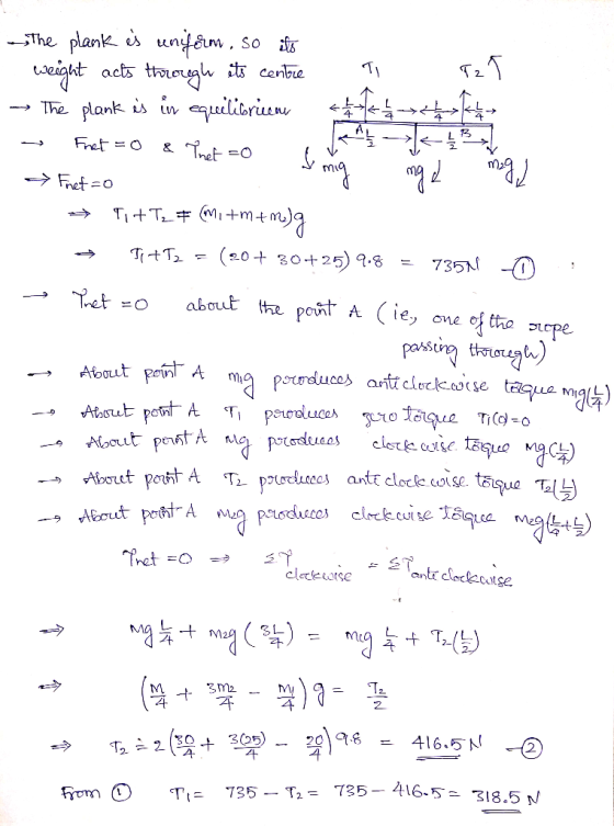 - T9 The rieuw La 45 VIN The plank is uniform, so its - weight acts through its centre plank es → Fret =0 & Thet zo lv Fref=o
