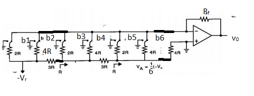 Is 99 Twtta 3R .V.