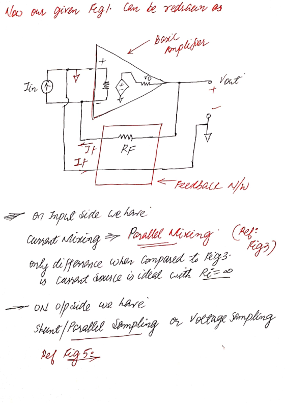 Now our given regl. can be redrawn as - Basic Aonpliider TO A m a rout If < Feedback /w Pigs) 7 on Input side we have Current