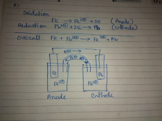 Oxidation fe Raducli en PL26 Anede) (eafrede + 2e +20 Ph Overall Fe t Ph Fe 20 +Plo eie Fe Plh PL2O fe20 etrede Anade
