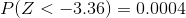P(Z < -3.36) = 0.0004