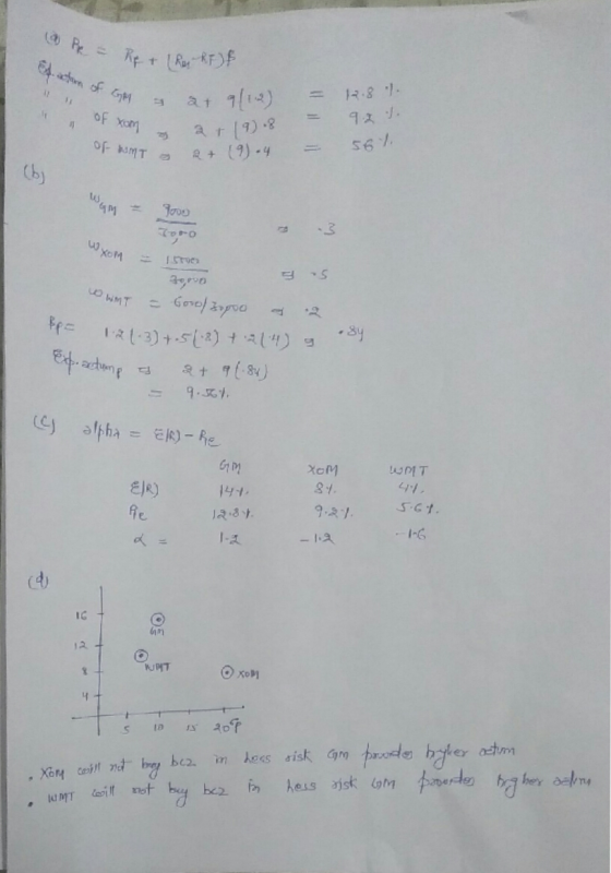 13 Pr = E Rp + 1 Roy RF & m of typy C a - 1 of at q ) toma r 198 bomt 8+ 9) -4 = = = 1.8. 92. 56. G Gry = 9ooo XoM1 ISTO 2 yo