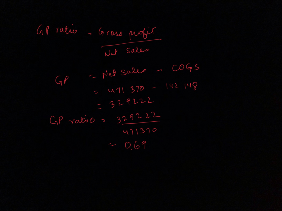 GP ratio (6 Gross profer Net Sales COGS GP -Nef sales 142 148 url 370 =329222 GP ratio 329222 471370 0.69
