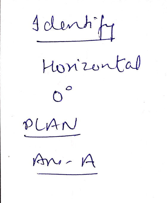 Identify Horizontal oº PLAN Ano. A