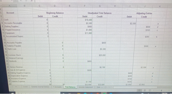 C D F G K Debit Adjusting Entries Credit Debit Beginnng Balance Credit 0 O 0 Unadjusted Trial Balance Debit Credit $10.400 $5