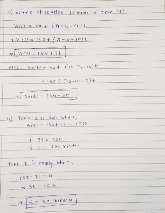 a) volume of solution in terms of time t Vi(t) = Vo + (n + 74-72) t. 7 Vilt) = 150 + ( 3+10-10 t Vict) = 150+ 3t Also, V2(t)