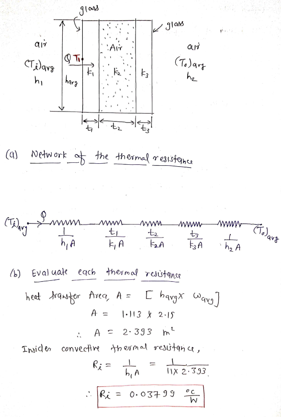 glass k glass air Air an S TI (Te)arg hi (To)arg he ki k ? harg -- کردے tz sk (a ) Network of the thermal resistance (Telang
