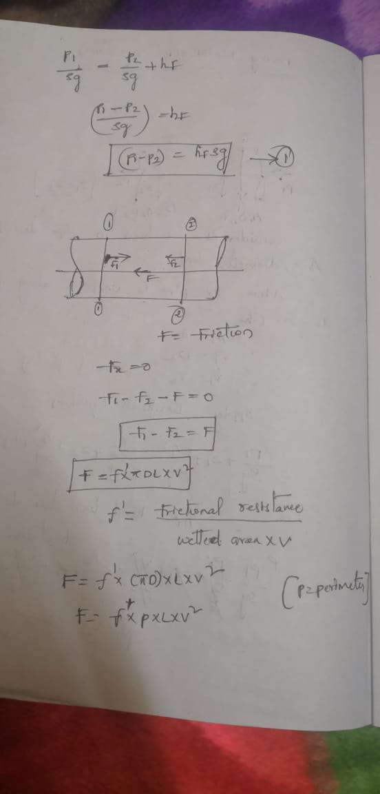 PI P2 sg this 59 -hr (P1-P) = hirsg F= Friction Ti-fi-F=0 to T2 = F F = fheol xv? f frictional reststance wettered area XV F