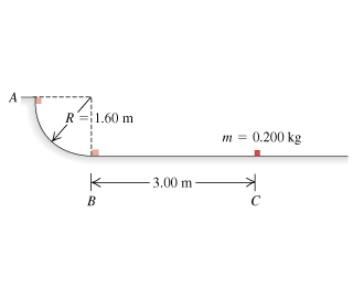 Image for In a truck-loading station at a post office, a small 0.200-kg package is released from rest at point A on a tr
