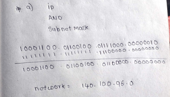 AND Subnet mask 10001100. oliooloo olll 1000.00000010 IIIIlllllllllll||10000000000000 10001100 01100100 0110000000000000 netw