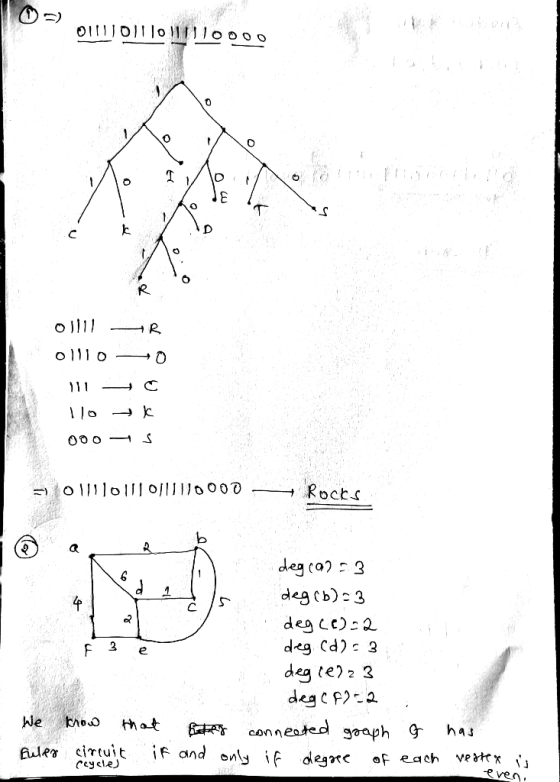 OIL10I1OOOOO 0 1 0 0 - T 1 O E T s k D 0 R Ollil R olllo 111 - Ilo 000-S - Ollllolllol10000 - Rocks 6 4 F 3 e deg (a) = 3 d d
