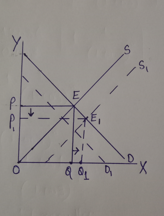 - - a |