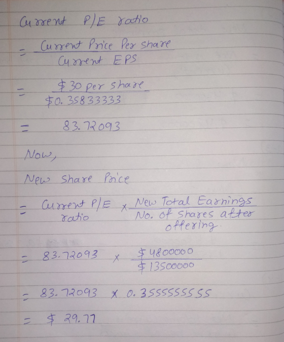 Current PE ratio - Current Price per share Current EPS $30 per shave $0.35833333 - 83.2093 Now, New Share Price - Current P/E