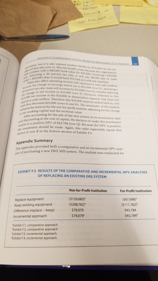 shem, but Hect of that sale sem w Asumine 0 x $20.00 Thxes also affer B e the chan percent tax ran the change in ne $15.000)