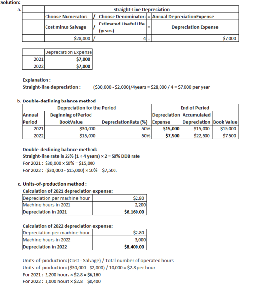 Solution: Straight-Line Depreciation Choose Numerator: \/ |Choose Denominator:/= Annual DepreciationExpense Estimated Useful