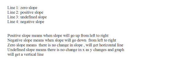 Line 1: zero slope Line 2: positive slope Line 3: undefined slope Line 4: negative slope Positive slope means when slope will