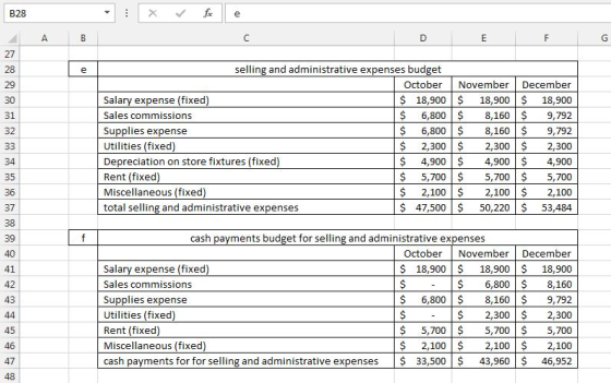 B28 27 selling and administrative expenses budget October November December $ 18,90018,900 18,900 $6,800$8,160$ 9,792 $ 6,800