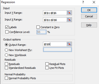 Regression ? X Input Input Y Range: OK $E$1:$E$6 MH Cancel Input X Range: $D$1:$D$6 Help Labels Constant is Zero 95 % Confide