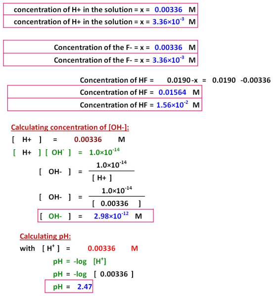 M concentration of H+ in the solution = x = 0.00336 concentration of H+ in the solution = x = 3.36x10 Concentration of the F-