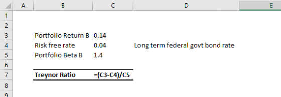 A B Portfolio Return B 0.14 Risk free rate 0.04 Portfolio Beta B 1.4 Long term federal govt bond rate Treynor Ratio =(C3-C4)/