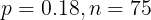 p=0.18. n = 75