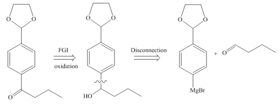 Disconnection
FGI
oxidation
MgBr
НО