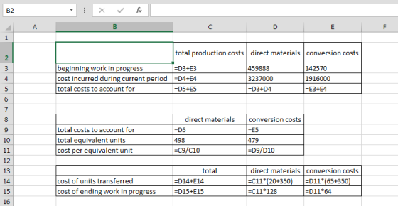 B C D E total production costs direct materials conversion costs beginning work in progress cost incurred during current peri