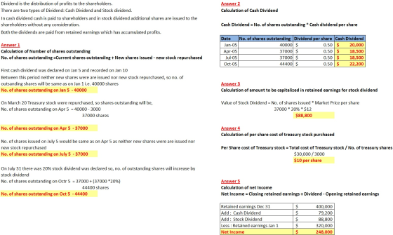 Answer 2 Calculation of Cash Dividend Dividend is the distribution of profits to the shareholders. There are two types of Div