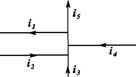 11 12 15 13 1