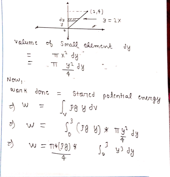 (2,4) y = 2x volume of Small Element Tx² dy dy - Ti y2 dy 4 Now, Wank done Stared potential energy To L so you 3 ) w = S (sg